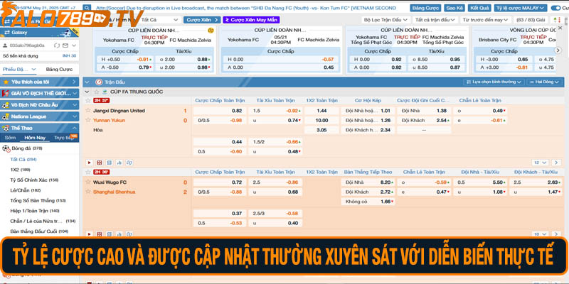 Tỷ lệ cược cao và được cập nhật thường xuyên sát với diễn biến thực tế
